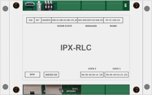IPX Modules