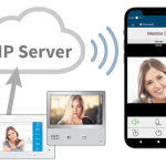 Mobile APP & Software